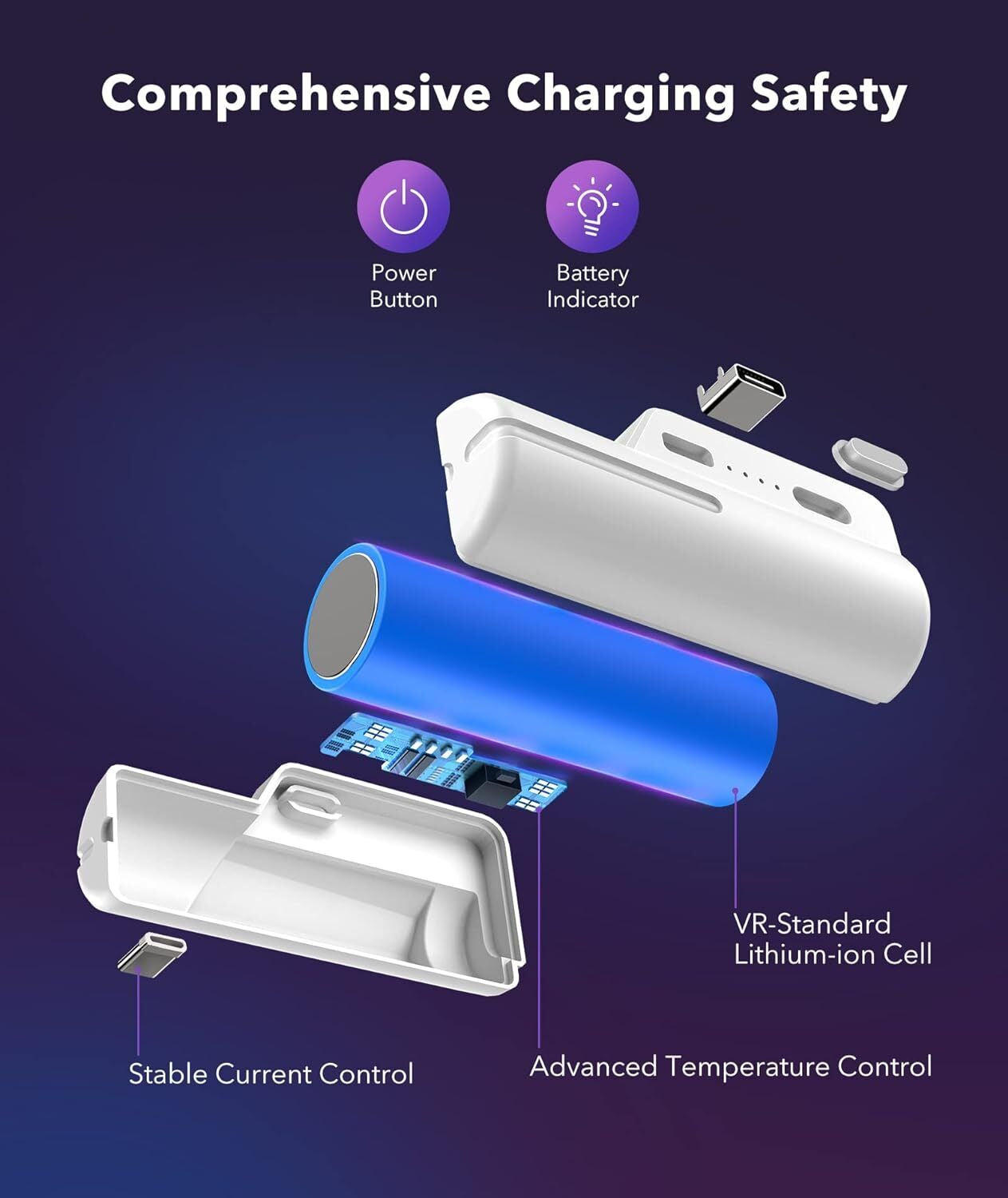 5000Mah Battery Pack Power Bank Compatible with Oculus/Meta Quest 2